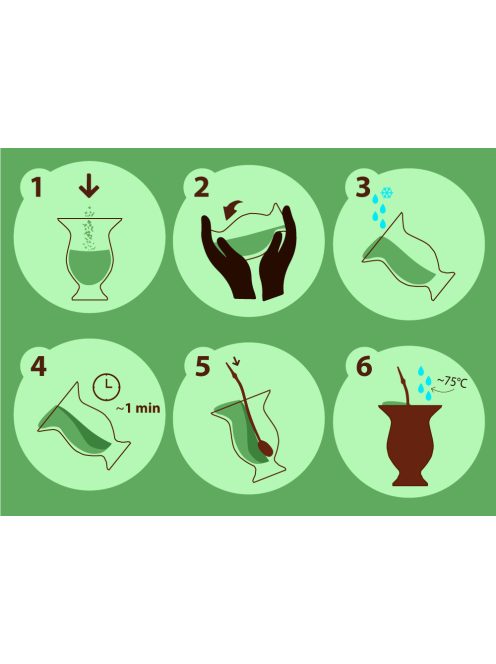 Yacuy - Guaraná & Chá verde Chimarrão "Nagyon poros, Gyümölcsös + zöld tea" [Brazília]